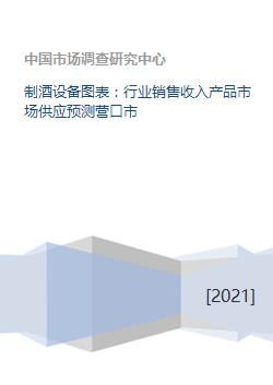 制酒设备图表 行业销售收入产品市场供应预测营口市